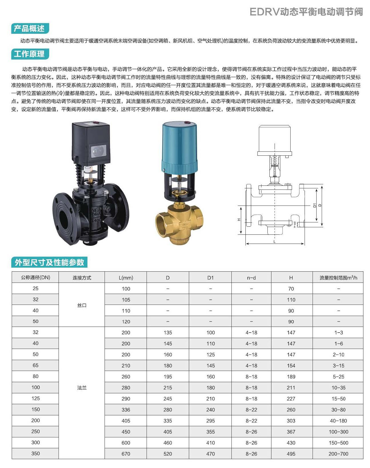 水标阀门