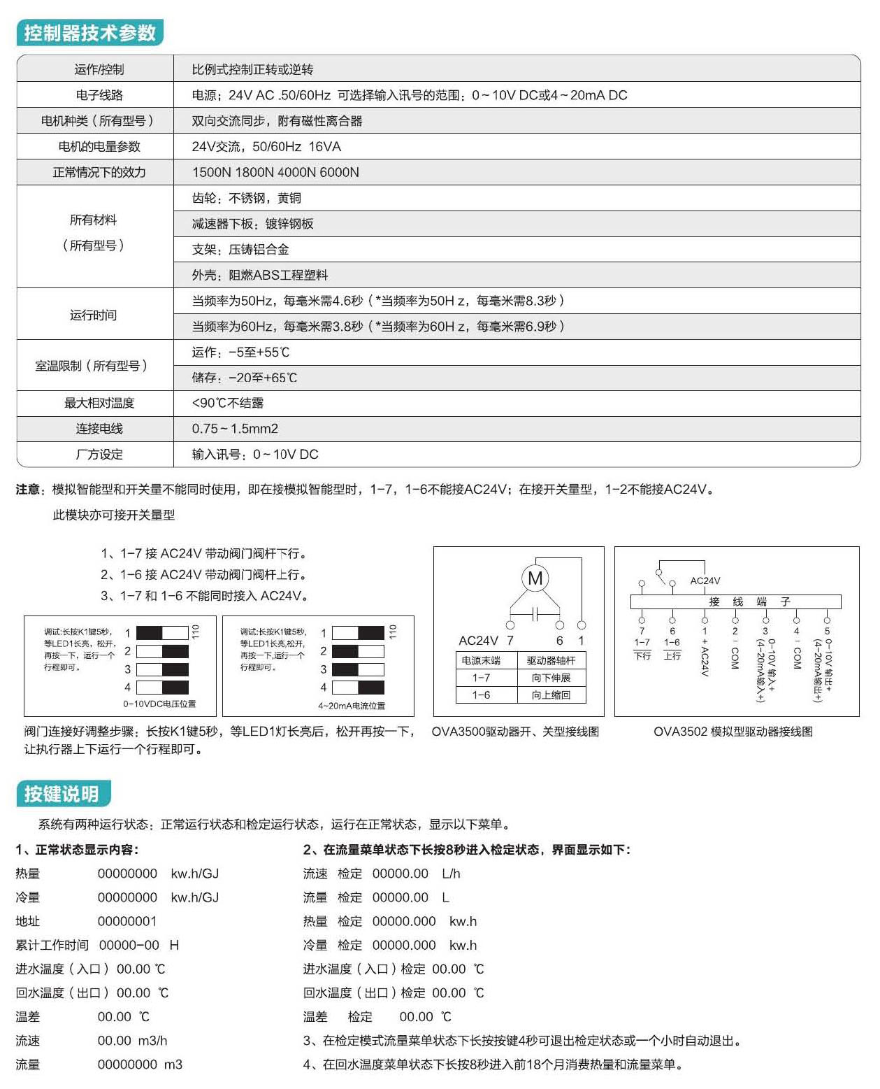 水标阀门